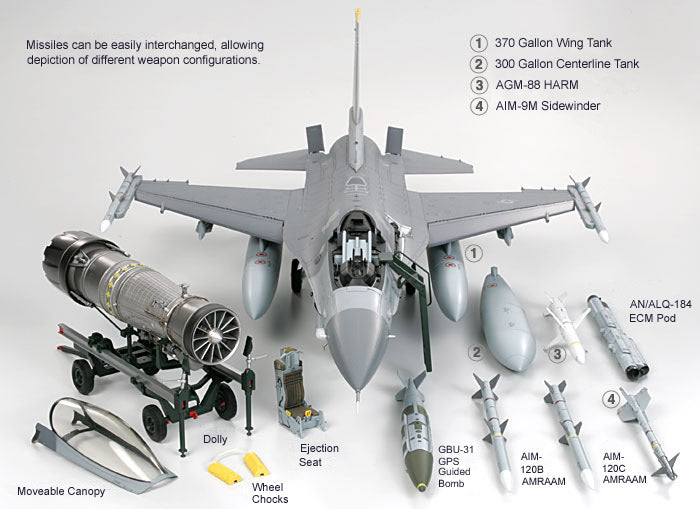 F-16CJ escala 1:32 Tamiya